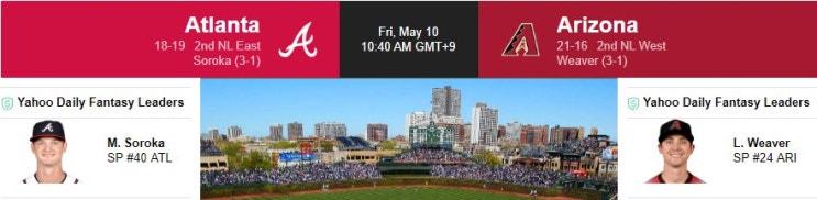 메이저리 믈브 애리조나애틀랜타 MLB 분석픽 5월10일 LA다저스워싱턴 선발라인업 