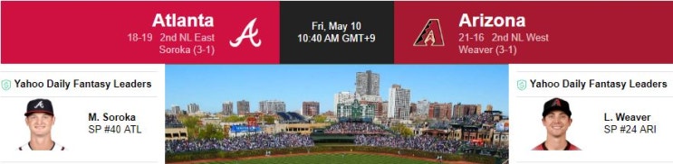  메이저리 믈브 애리조나애틀랜타 MLB 분석픽 5월10일 LA다저스워싱턴 선발라인업 