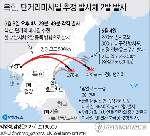  [신바람 이선생] 북한 , 또 다시 단거리미사일  사거리 늘려 발사.