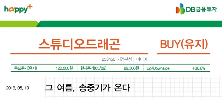  스튜디오드래곤-그 여름, 송중기가 온다