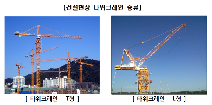 타워크레인 종류 및 고려사항 안전관리사항