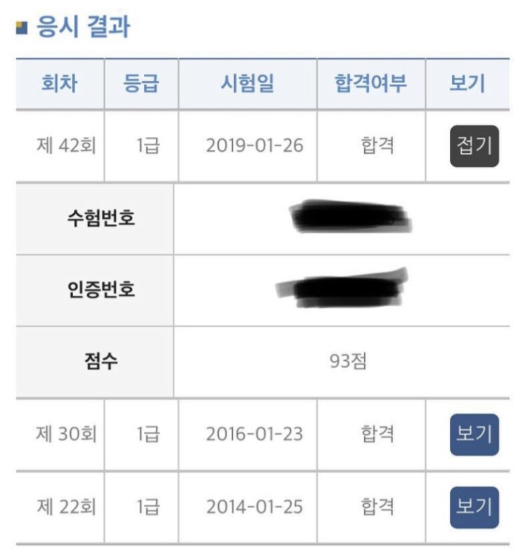  한국사능력검정시험 1급 합격 꿀팁, 독학으로 공부하는 방법, 오답노트는 이렇게 하자!