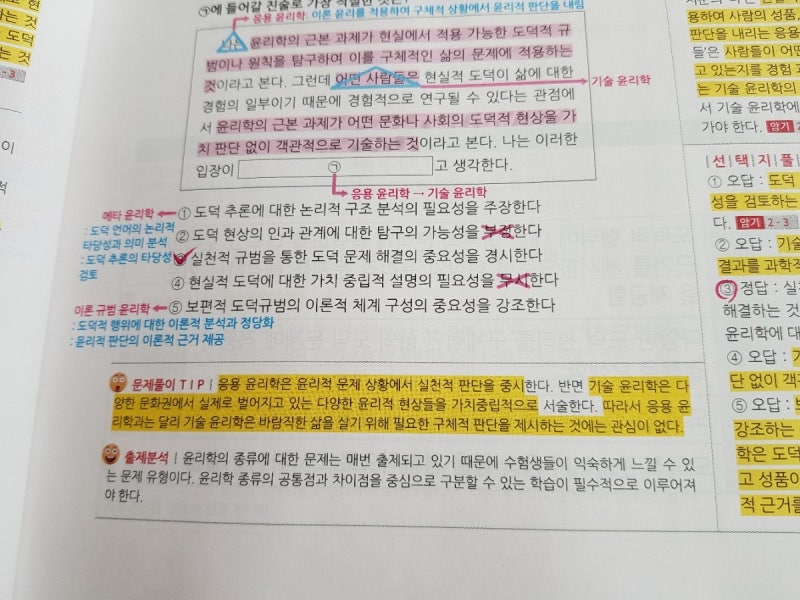 ReviewⅠ2020 수능대비 마더텅 수능기출문제집 생활과 윤리 리뷰 (+ 나만의 공부법 소개!) : 네이버 블로그 Reviewⅰ2020 수능대비 마더텅 수능기출문제집 생활과 윤리 리뷰 (+ 나만의 공부법 소개!) : 네이버 블로그