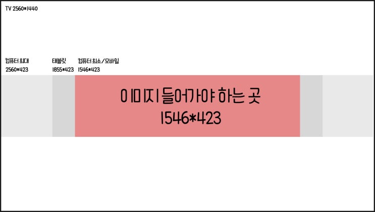  [유튜브 팁] 유튜브 채널 아트 사이즈 템플릿