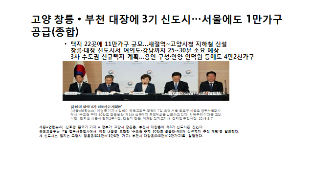  부천 대장에 3기 신도시…서울에도 1만가구 공급(종합)
