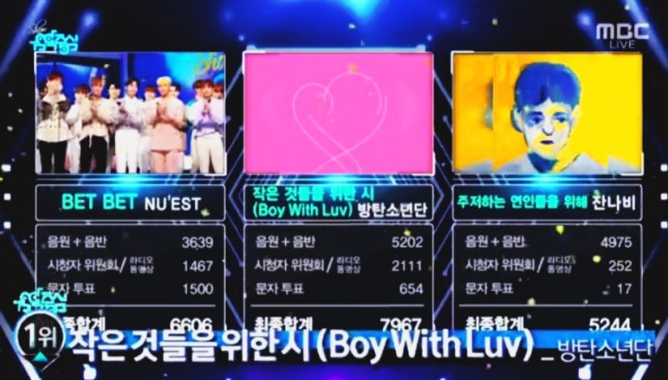  190511 쇼음악중심 '작은 것들을 위한 시' 1위