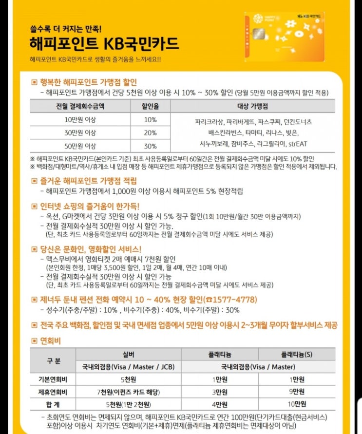 해피포인트 국민카드 파리크라상, 파리바게뜨, 파스쿠찌,배스킨라빈스, 던킨도너츠, 타마티,리나스,빚은,사누끼보레,퀸즈파크,라그릴리아,잠바주스,월드바인, strEAT 할인 적립 카드