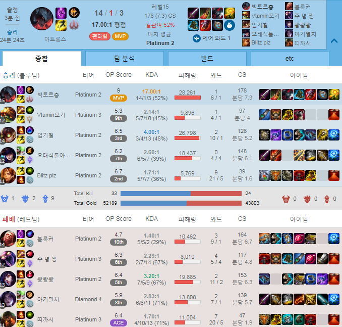  시즌9 첫 펜타킬