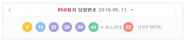  859회 로또예상번호(예상수)