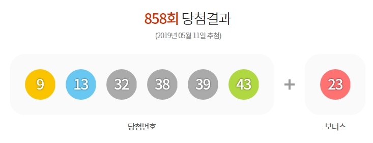  로또858회 당첨번호 및 당첨지역