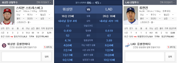  류현진 중계, 워싱턴 상대 5승 도전