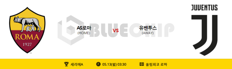  AS로마 유벤투스 13일 포인트