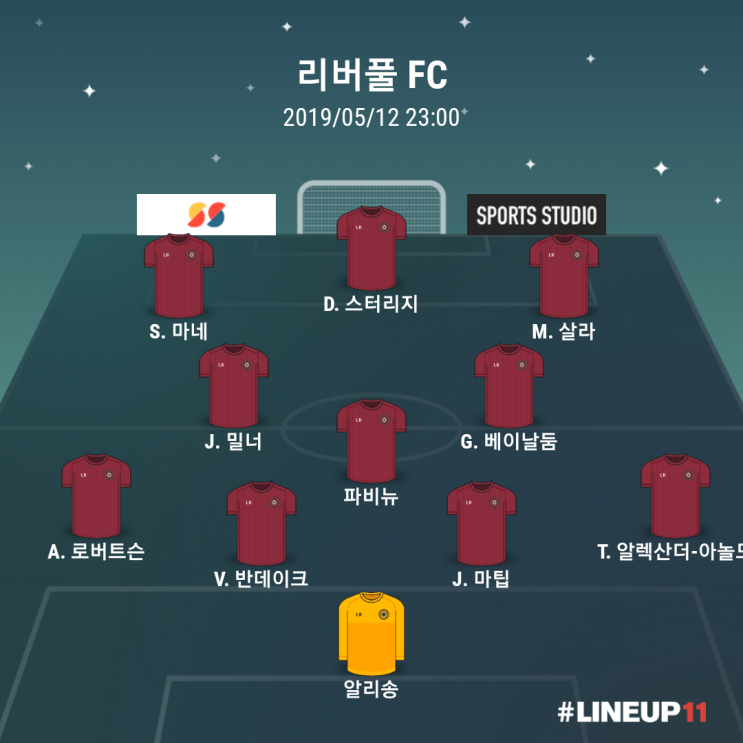  18-19 EPL 38R 리버풀 v 울버햄튼 예상 라인업 및 프리뷰