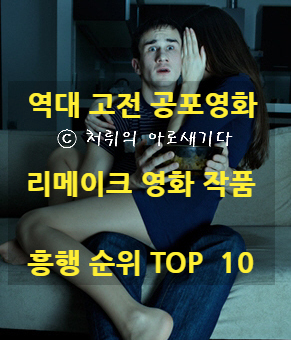  [영화순위] 역대 고전 리메이크 공포영화 흥행순위 TOP 10(서스페리아 리메이크는 40위)