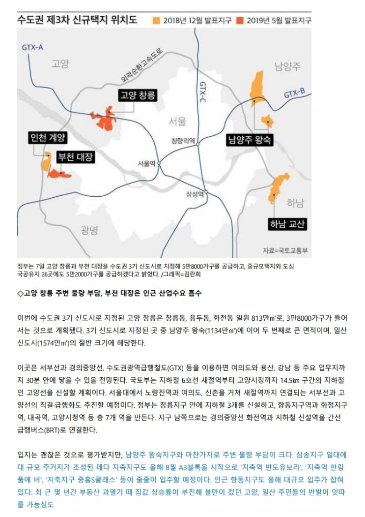 [정보] "고양은 지축·삼송물량 부담...부천은 계양·마곡 수요 흡수"