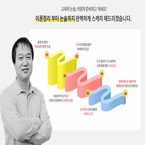  교육학논술 준비는 김지원교수님과 함께!