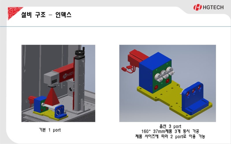 HG TECH)고정밀 3D 레이저 마킹기 : 네이버 블로그