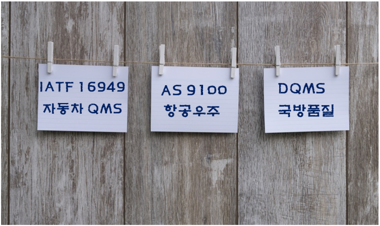  ISO : IATF 요구사항의 이해(4.3 품질경영시스템 적용범위 결정)