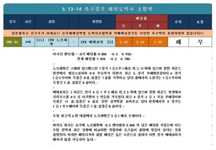  스페인 2부리그 말라가vs오비에도 외 2경기 핵심분석