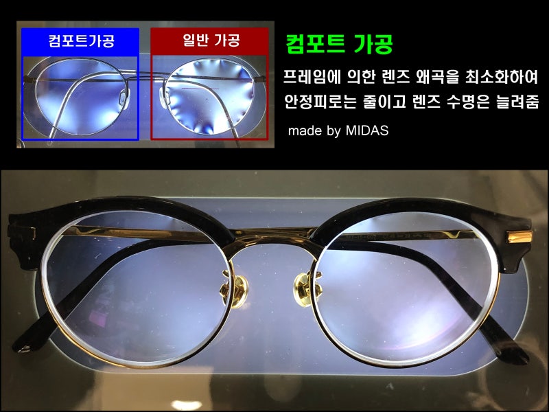 노안이 오기전 30대. 한쪽 눈 백내장 수술 후 생긴 불편함. ㄴㄱㅅㅈ