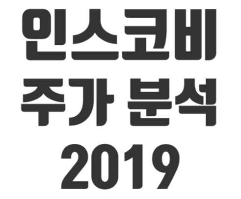  인스코비 주가 흐름 분석 자동매매 동향파악