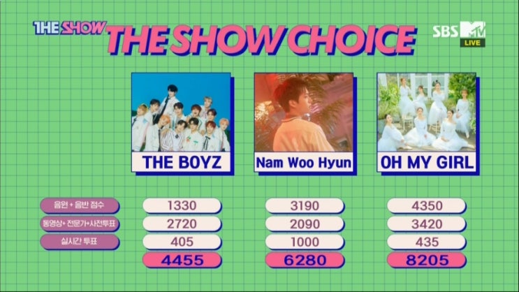  [오마이걸] 190514 오마이걸 다섯 번째 계절 (SSFWL) '더 쇼' 1위