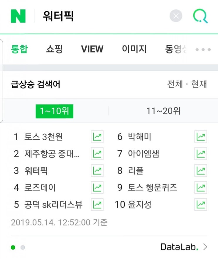  구강세정기 워터픽 네이버 실검 급등!!