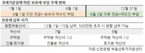  등기없는 여자, 푸파즈의 아무말대잔치 27.