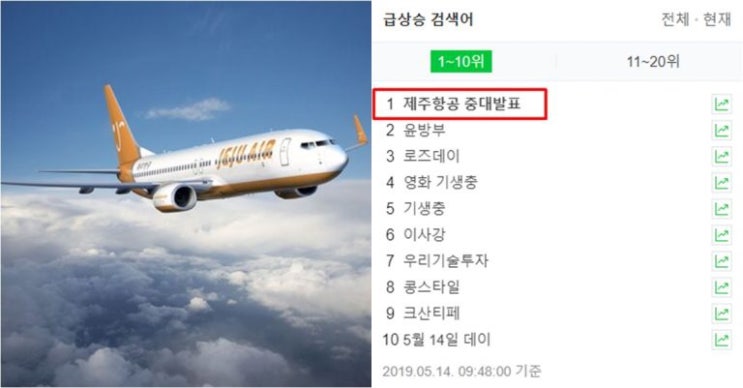  실검 1위 찍은 ‘제주항공 중대발표’ 특가 이벤트!!