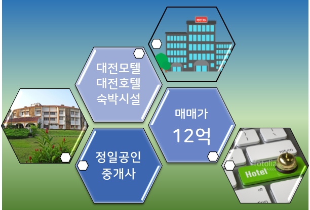  모텔매매/12억-상권 좋은 대전 신탄진 역세권 소재