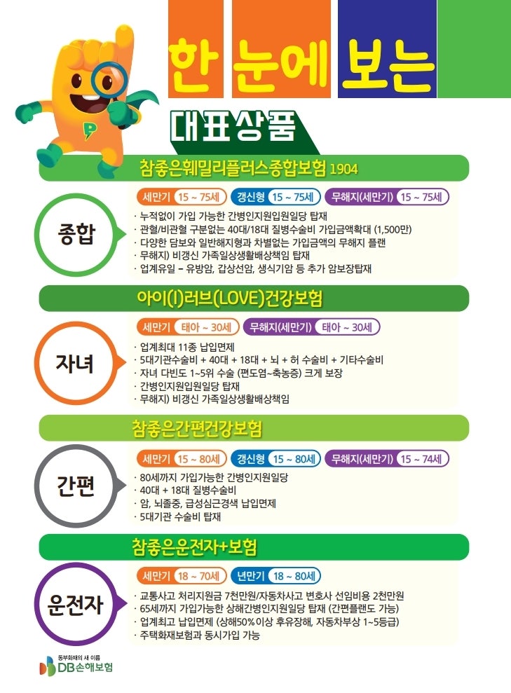 동부생명길게more건강보험mg손해건강명의암보험38세종합건강보험복잡함은 줄이고보장성은 높입시다