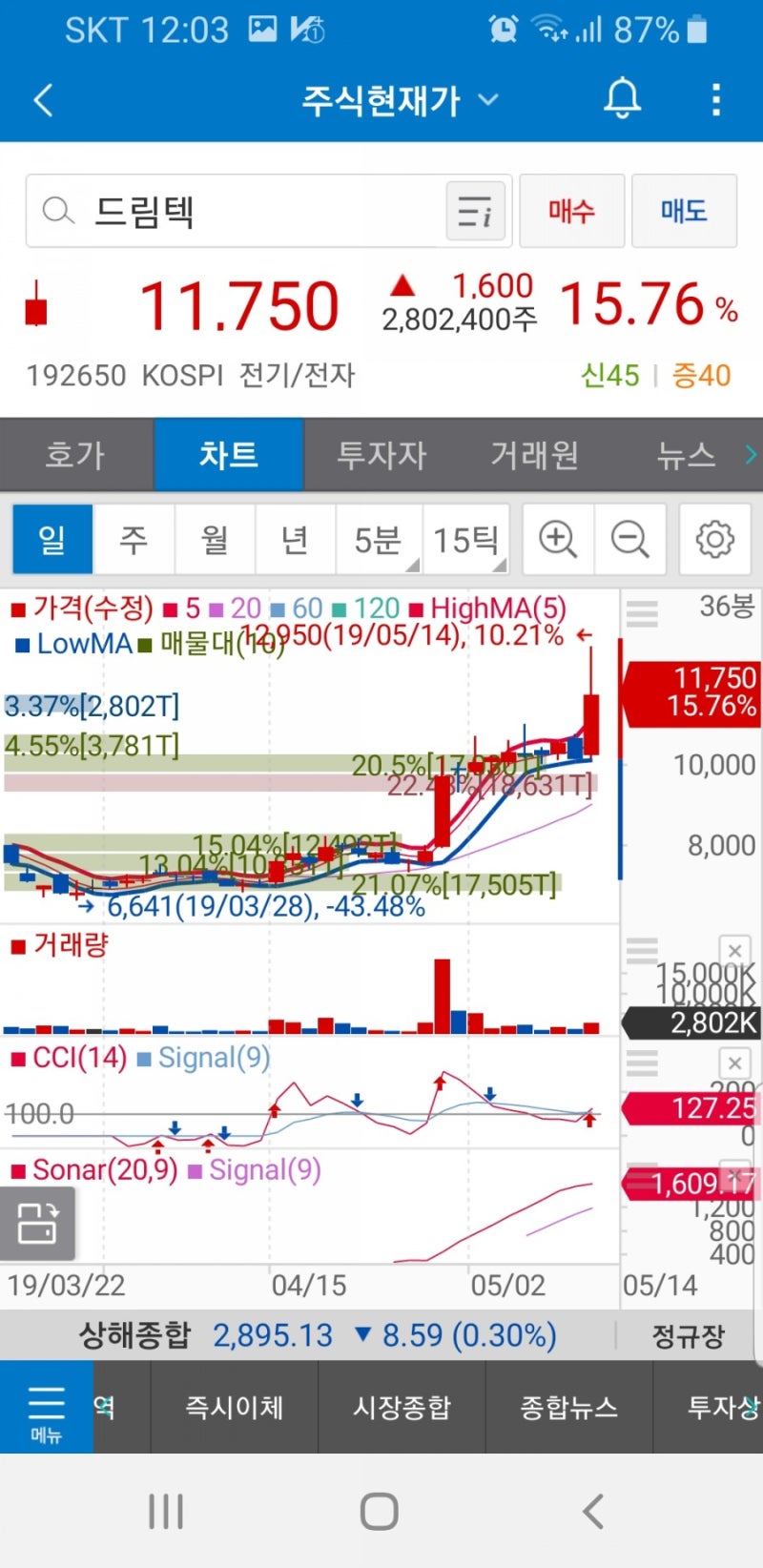 드림텍(192650)주가 : 네이버 블로그