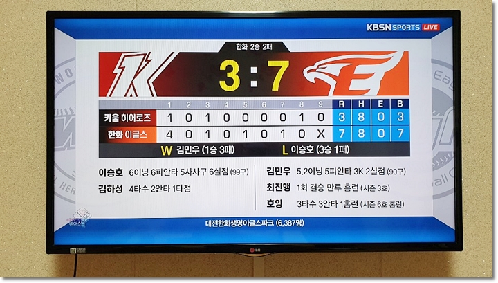  김민우 시즌 첫 승 최진행 만루홈런, 한화이글스 굿 스타트