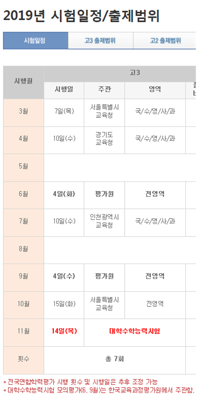  6월 모의고사