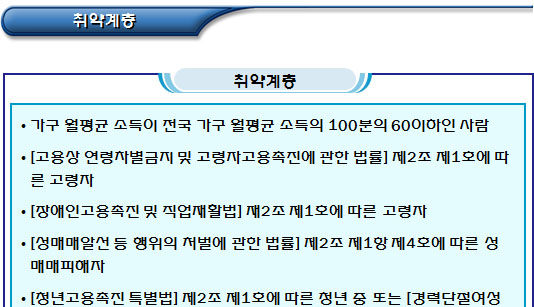 취약계층 고용형 사회적협동조합 범위 및 사례