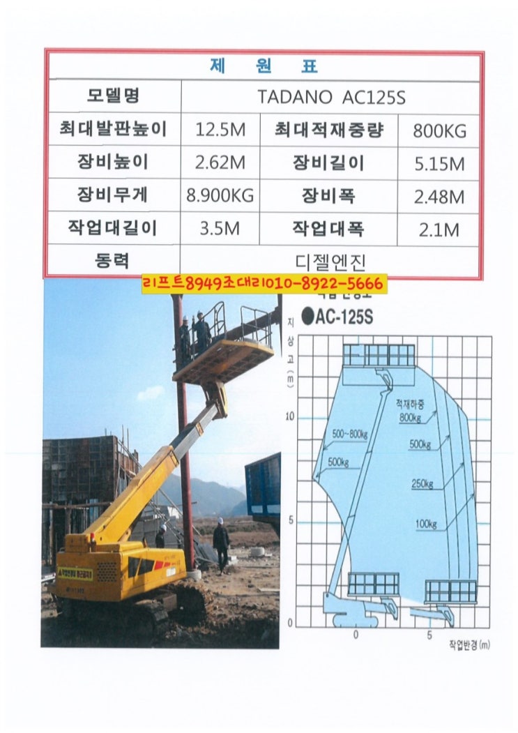 고소작업대 종류 알아보기[리프트8949조대리]