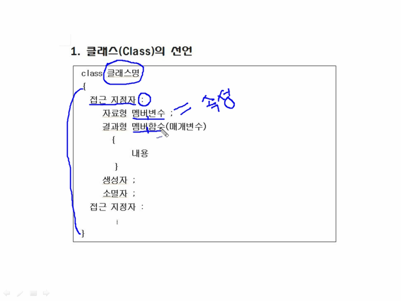 C 기초 인강 강좌추천 후기입니다 네이버 블로그