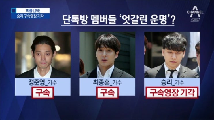   신종열 판사 승리 구속영장 기각 ! 박한별 남편 유인석 탄원서 제출 경찰 버닝썬 막판 수사 난항 김상교 허탈