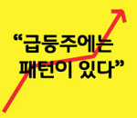  남선알미늄(008350) 상승추세 급등주 패턴 조건검색