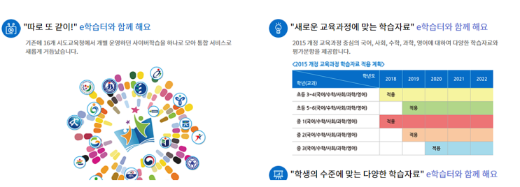  학생들의 자율배움터, e학습터