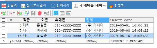  MySQL 오늘날짜 데이터 조회하기.