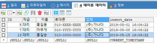 MySQL 오늘날짜 데이터 조회하기.