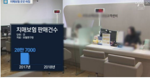 수 천만원 준다더니…돈 받기 힘든 경증치매 보험 - 채널A뉴스 수 천만원 준다더니…돈 받기 힘든 경증치매 보험 - 채널A뉴스