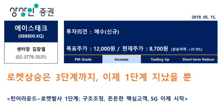  에이스테크-5G 이제! 시작로켓상승은 3단계까지, 이제 1단계 지났을 뿐