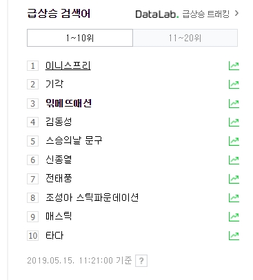  읶메뜨때션, 이게뭐지?! 위메프 40% 패션특가!!!