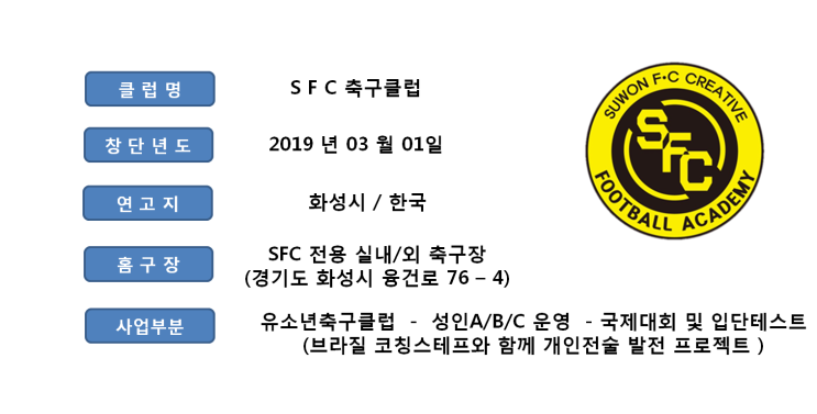  SFC 축구클럽 육성 철학