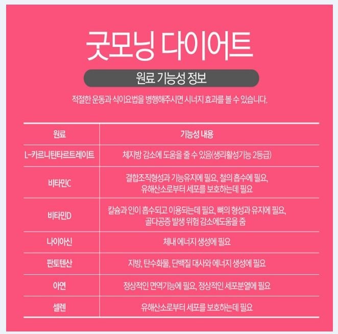 남성 체중 감량 알약이 권장하는 기초 대사율 향상 방법