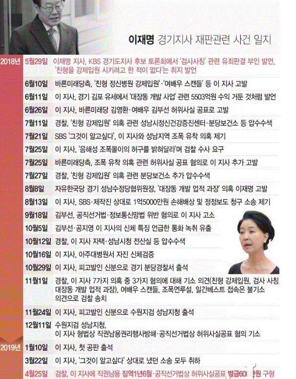  * 이재명 관련주 브리핑 - 에이텍/에이텍티앤/티플랙스 外 (19.05.16)