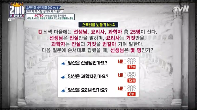  [문제적 남자 재미있는 수학문제 아이큐테스트 멘사퀴즈 창의력문제 샘로이드 수학퍼즐] 문제적남자 200회 특집 스펙터클 뇌풀기 4탄