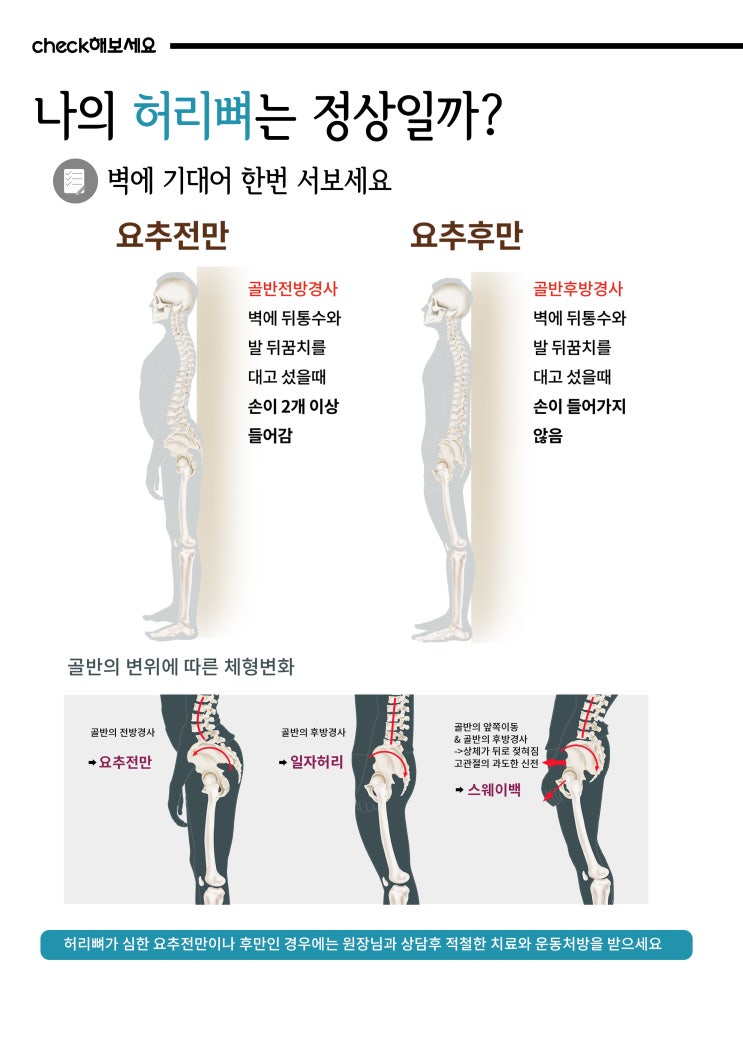 추나치료는 몇번이나 받아야 하나요? [영통역 추나요법한의원/새움한의원]